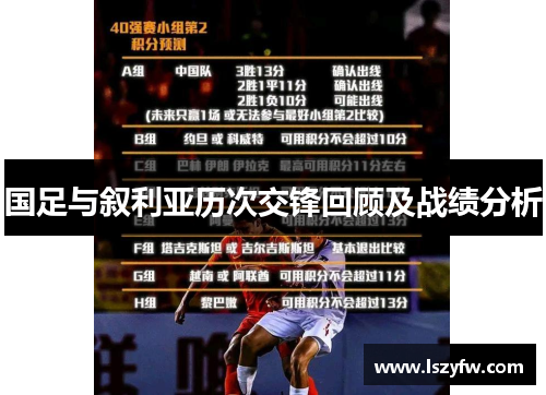 国足与叙利亚历次交锋回顾及战绩分析