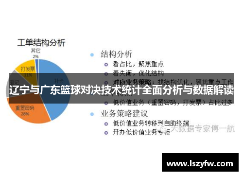 辽宁与广东篮球对决技术统计全面分析与数据解读